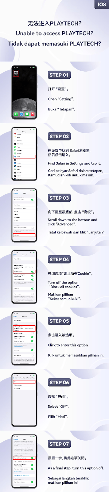 Ios Steps